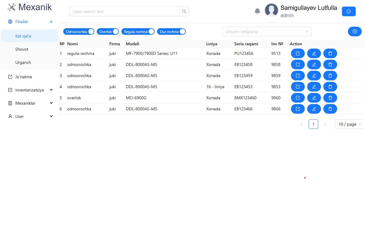 Admin panel - Mexanik